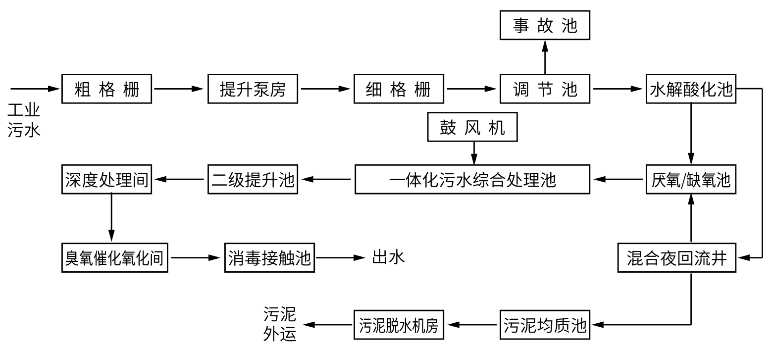 凯时AG登录入口(中国游)官网