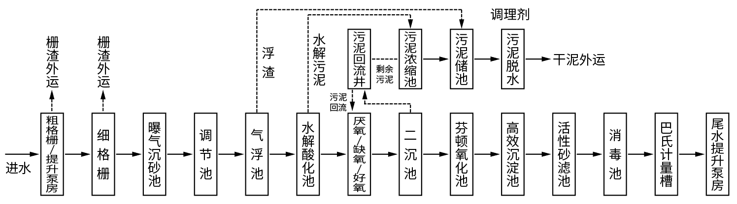 凯时AG登录入口(中国游)官网