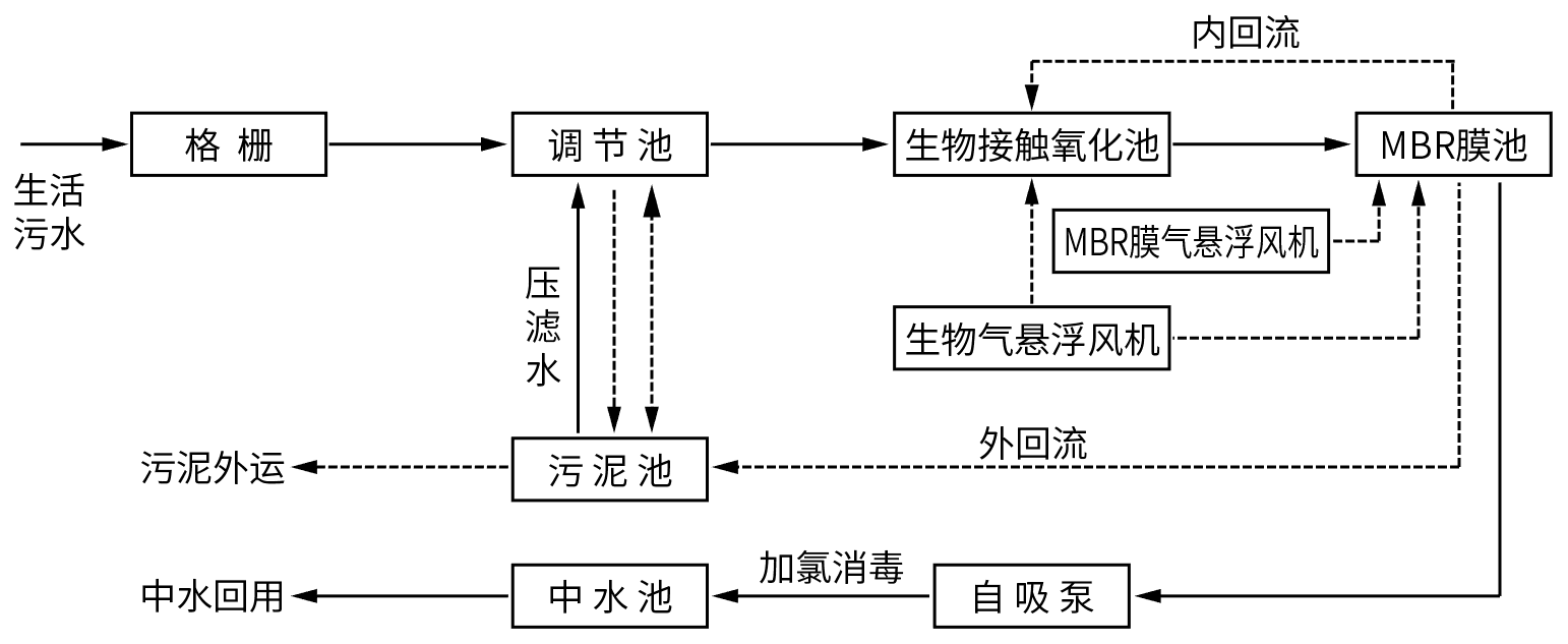 凯时AG登录入口(中国游)官网