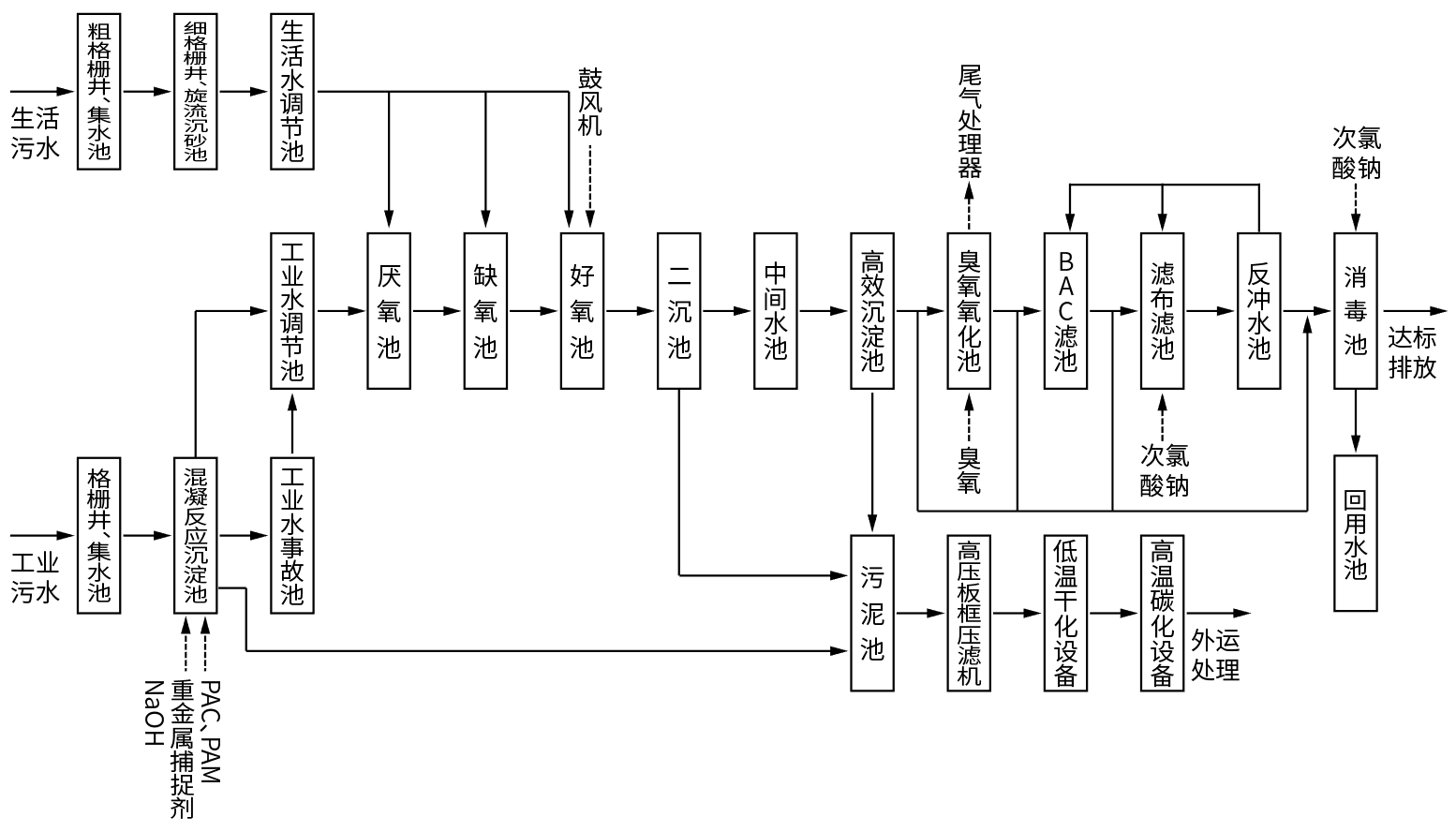 凯时AG登录入口(中国游)官网