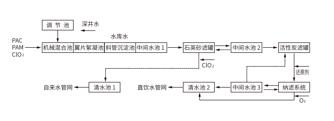 凯时AG登录入口(中国游)官网