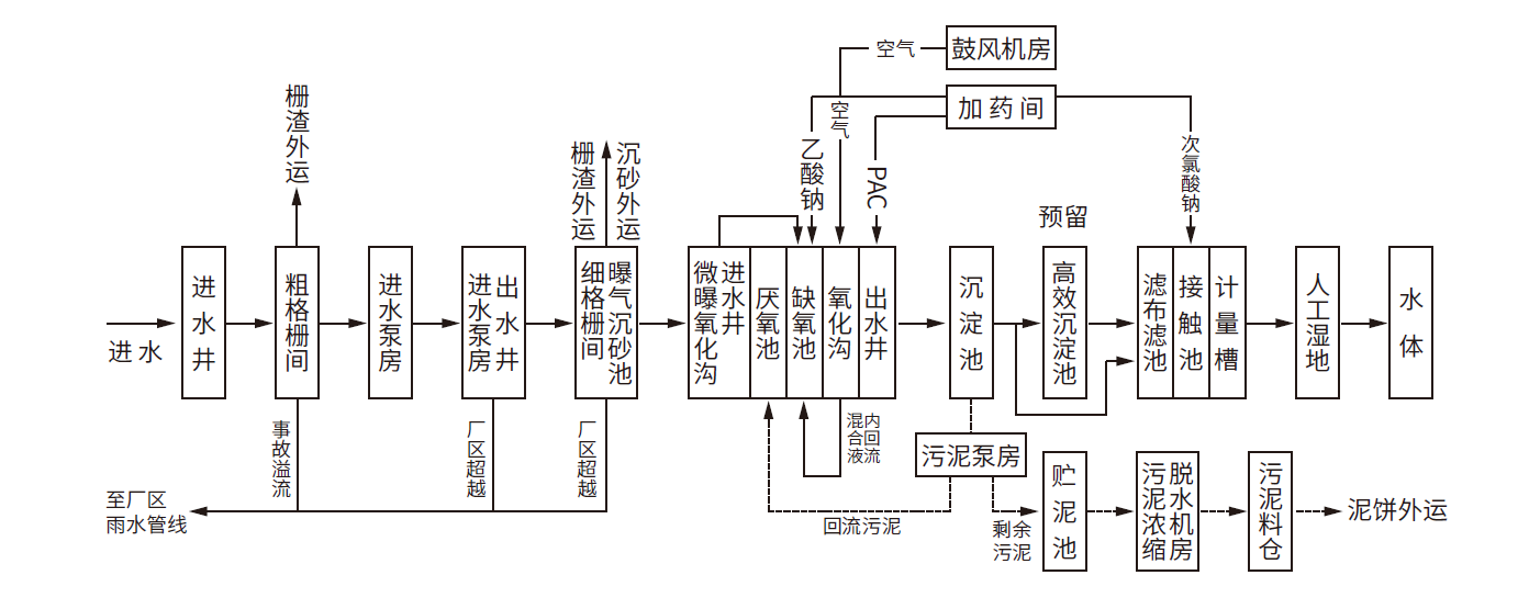 凯时AG登录入口(中国游)官网