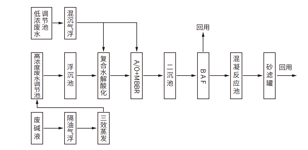 凯时AG登录入口(中国游)官网