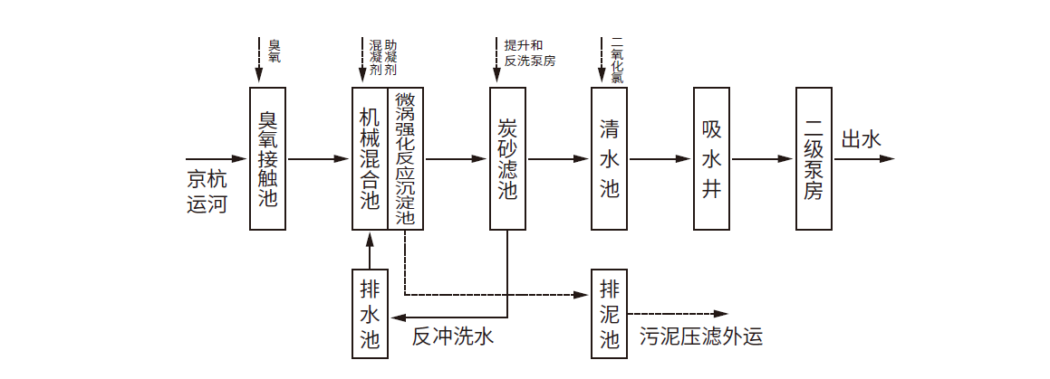 凯时AG登录入口(中国游)官网