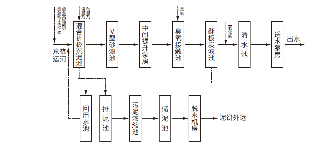 凯时AG登录入口(中国游)官网