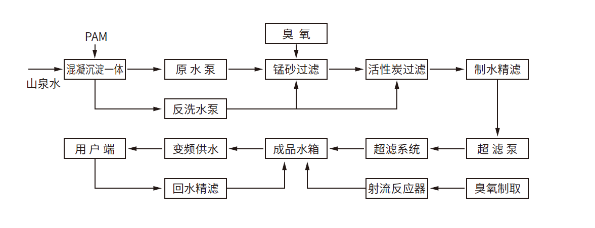 凯时AG登录入口(中国游)官网