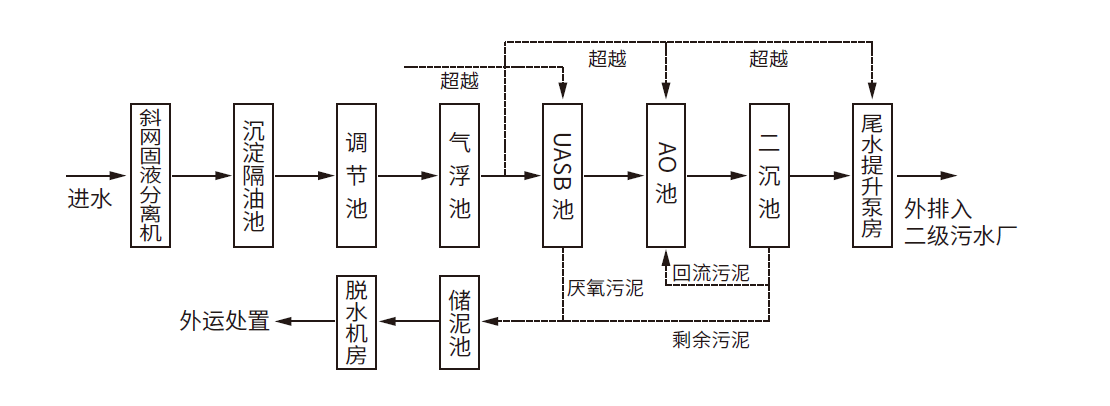 凯时AG登录入口(中国游)官网