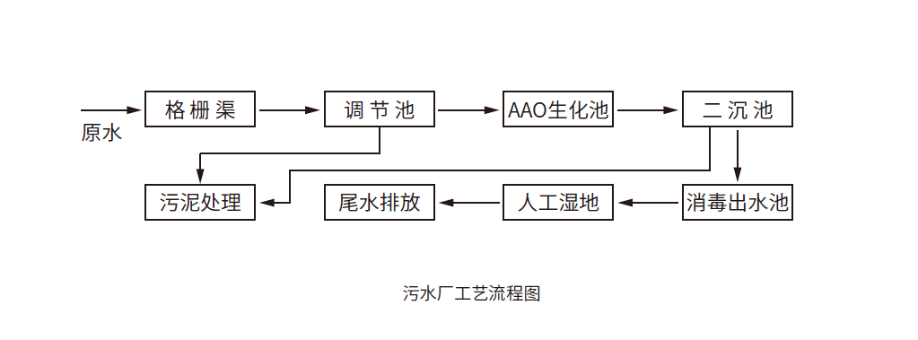 凯时AG登录入口(中国游)官网