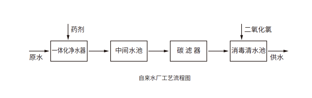 凯时AG登录入口(中国游)官网