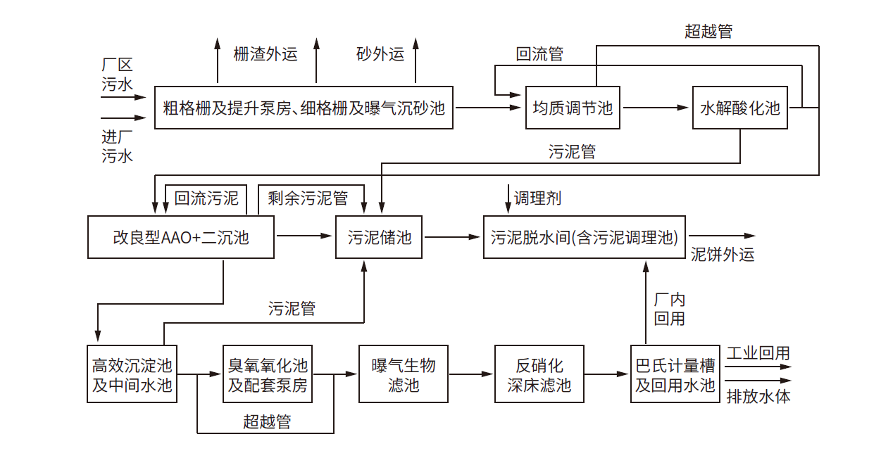 凯时AG登录入口(中国游)官网